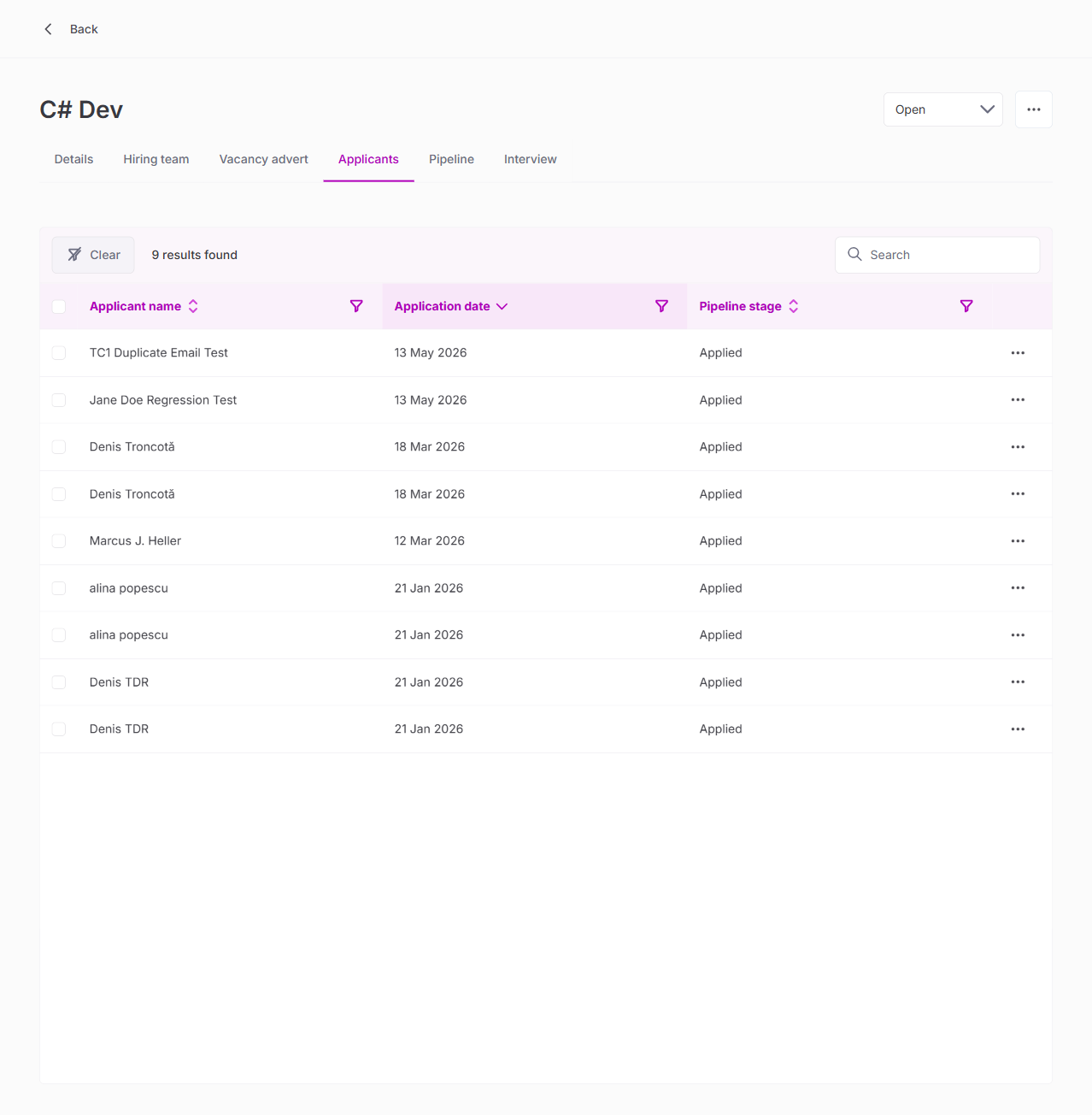 TC2: Flags cleared after unique email