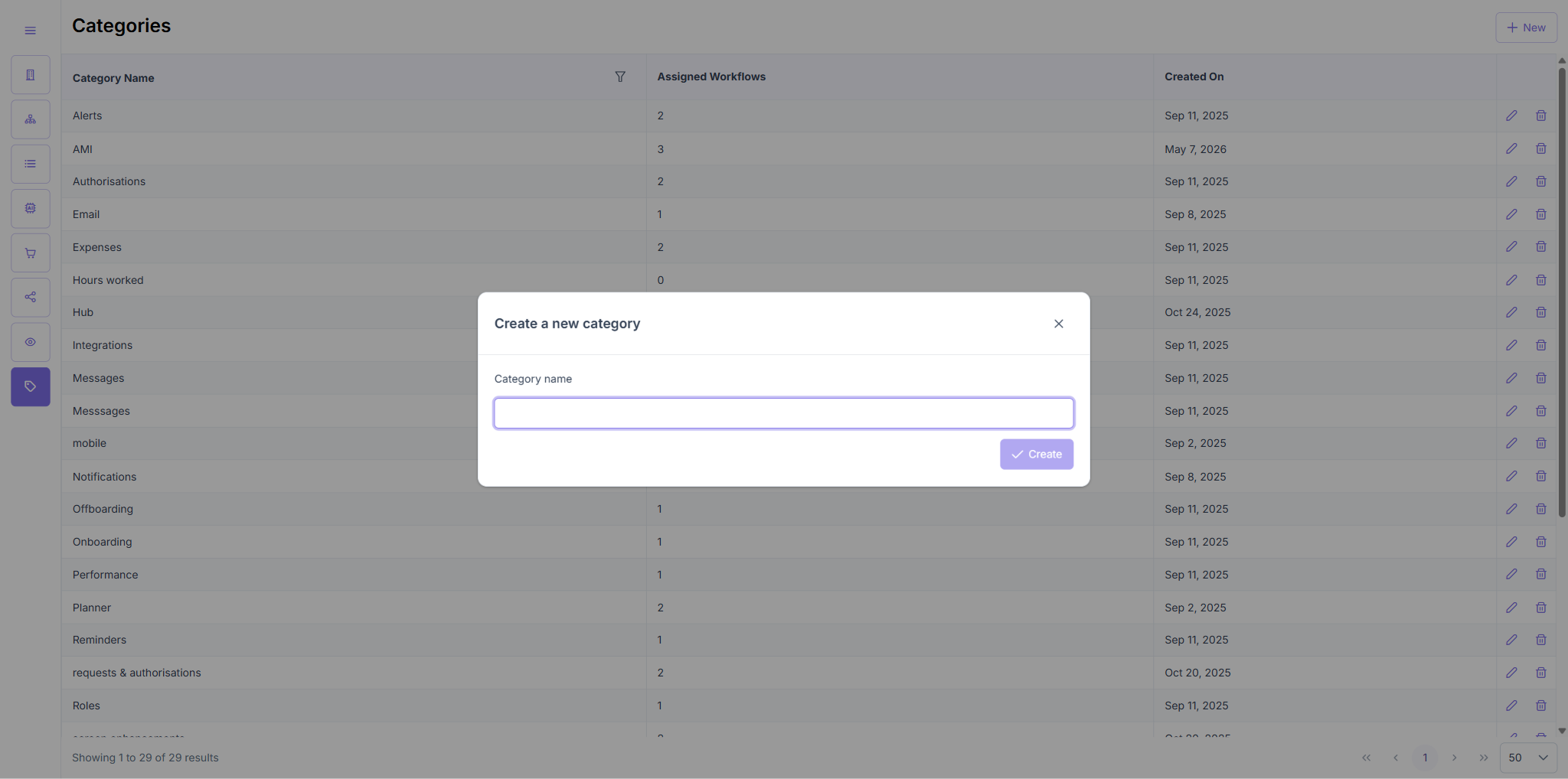 TC2: Create new category modal