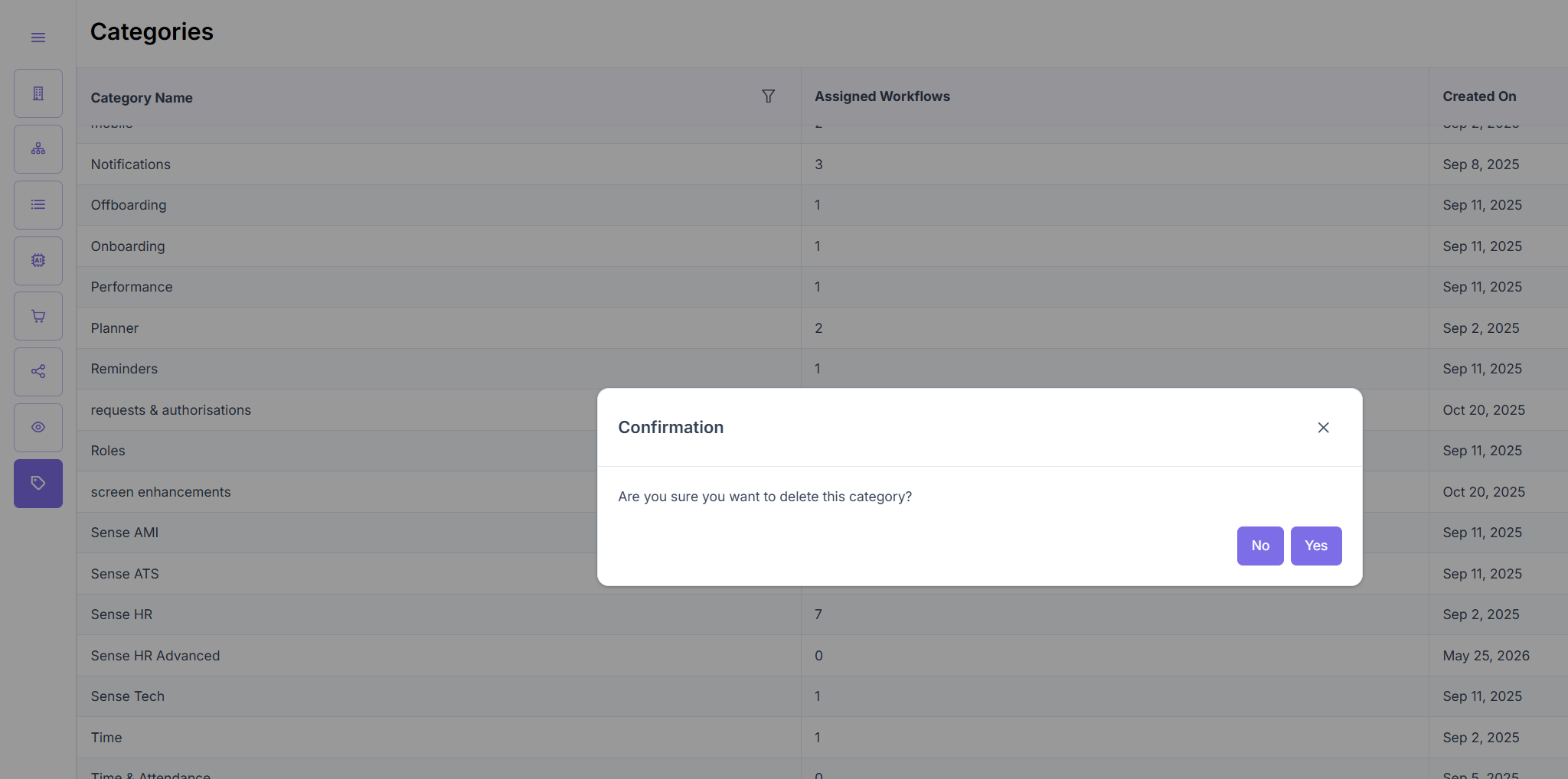 TC4 BUG: Confirmation dialog shown for 0-workflow category