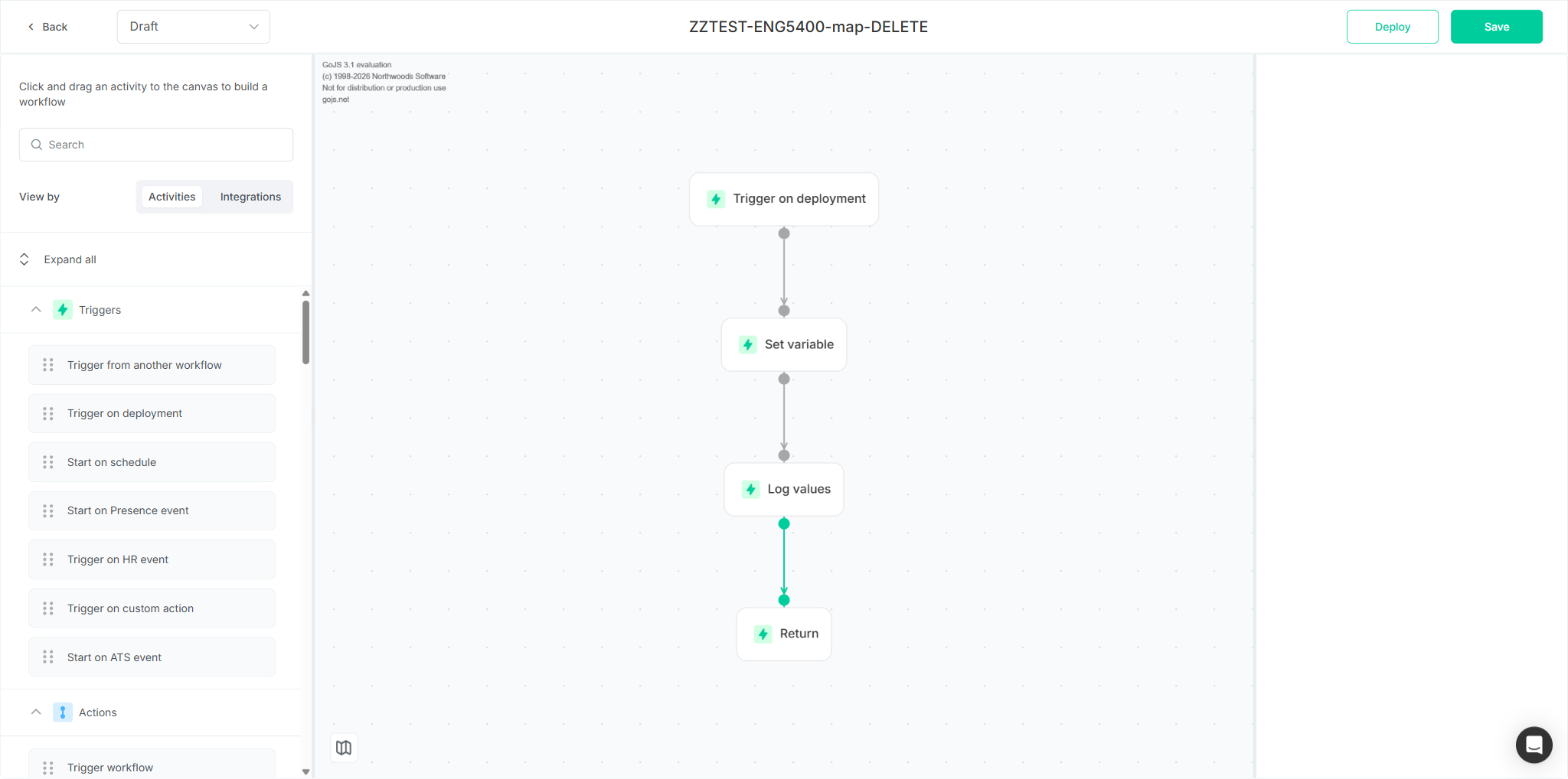 User canvas graph