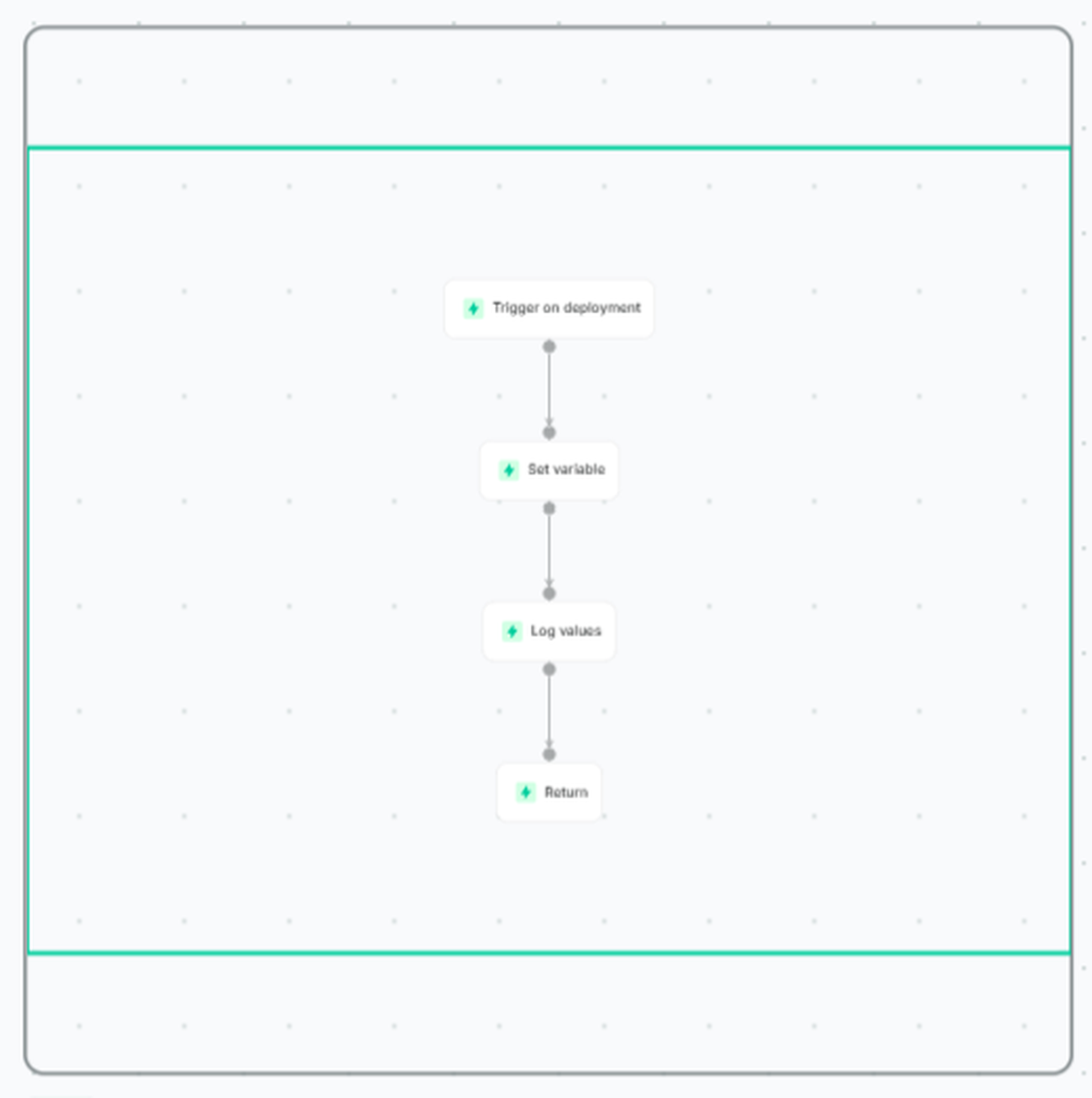 User map zoom